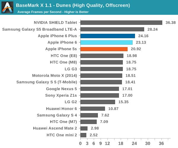 ƻiPhone6ôiPhone6ʷȫרҵ_ֻ_ֻѧԺ_վ