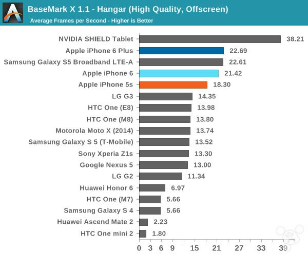 ƻiPhone6ôiPhone6ʷȫרҵ_ֻ_ֻѧԺ_վ