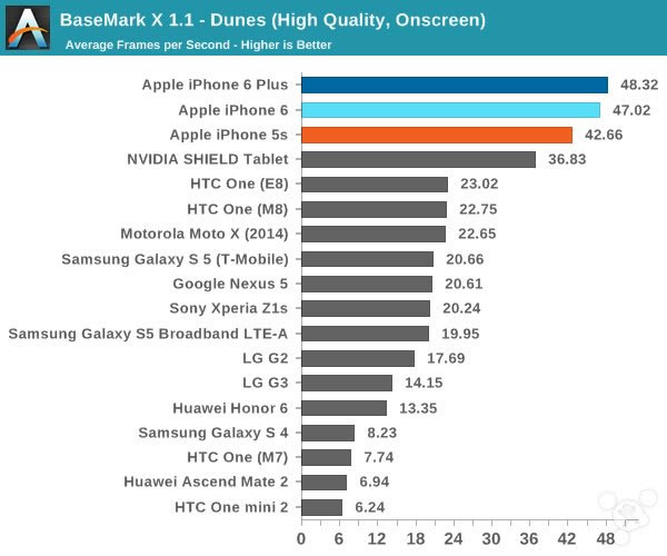 ƻiPhone6ôiPhone6ʷȫרҵ_ֻ_ֻѧԺ_վ