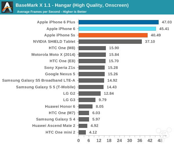 ƻiPhone6ôiPhone6ʷȫרҵ_ֻ_ֻѧԺ_վ