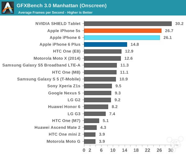 ƻiPhone6ôiPhone6ʷȫרҵ_ֻ_ֻѧԺ_վ