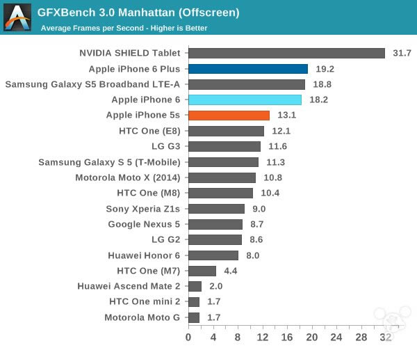 ƻiPhone6ôiPhone6ʷȫרҵ_ֻ_ֻѧԺ_վ