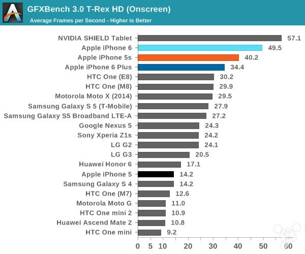 ƻiPhone6ôiPhone6ʷȫרҵ_ֻ_ֻѧԺ_վ