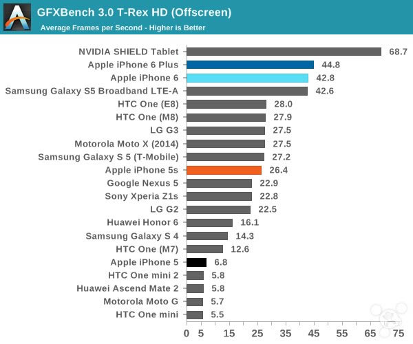 ƻiPhone6ôiPhone6ʷȫרҵ_ֻ_ֻѧԺ_վ