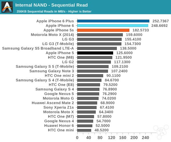 ƻiPhone6ôiPhone6ʷȫרҵ_ֻ_ֻѧԺ_վ