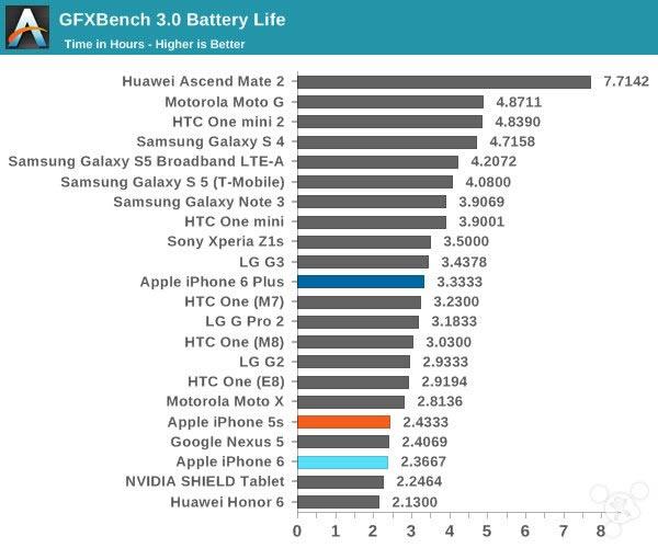 ƻiPhone6ôiPhone6ʷȫרҵ_ֻ_ֻѧԺ_վ