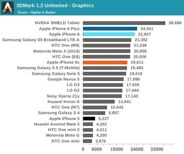 iPhone 6ʷȫ⣺ҪɶУ