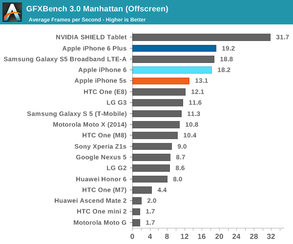 iPhone 6ʷȫ⣺ҪɶУ