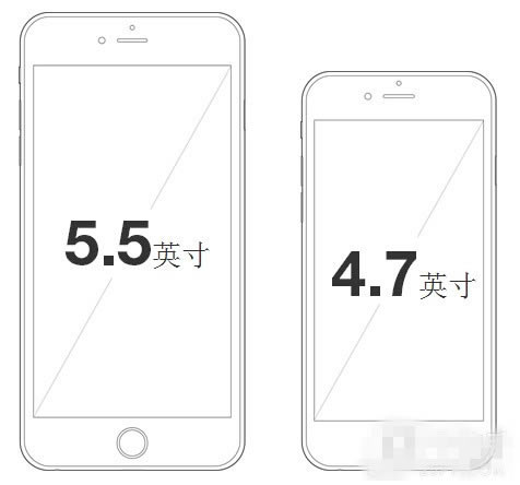 iPhone6 plusiPhone6ϸöԱȻ