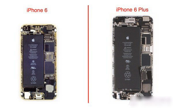 iPhone6iPhone6 PlusĸãiPhone6iPhone6 PlusڲԱͼ_ƻֻ_ֻѧԺ_վ