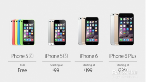 iPhone6iPhone6 Plusʲô֮ͬ?