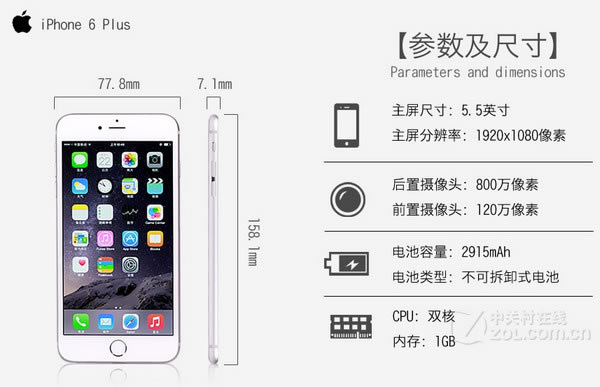 iPhone6iPhone6 PlusЩƻiPhone6 PlusٷԱͼ _ƻֻ_ֻѧԺ_վ