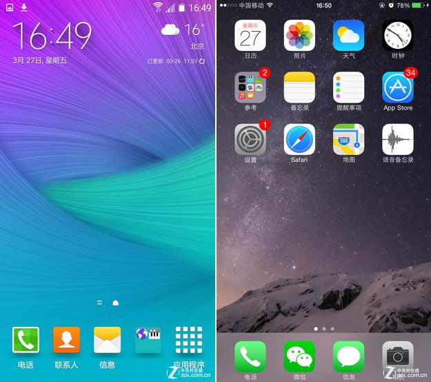 S6iPhone6ĸ S6iPhone6Աͼ_ֻ_ֻѧԺ_վ