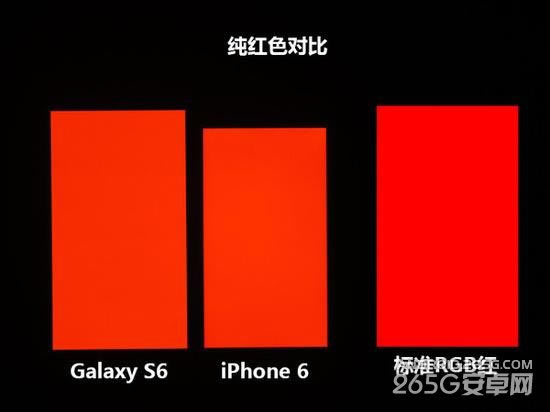 S6iPhone6ĸ?ֻϸԱ_ֻ_ֻѧԺ_վ