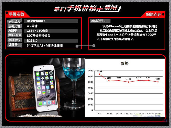 iPhone6r񱩽 T֙Cr߄݈D_O֙C_֙CWԺ_վ