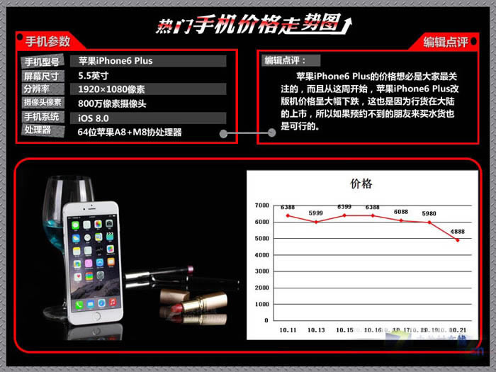 iPhone6r񱩽 T֙Cr߄݈D_O֙C_֙CWԺ_վ