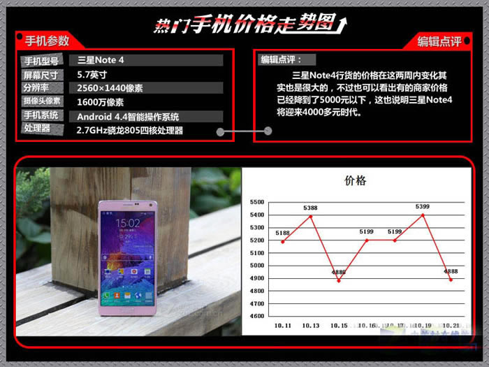 iPhone6r񱩽 T֙Cr߄݈D_O֙C_֙CWԺ_վ