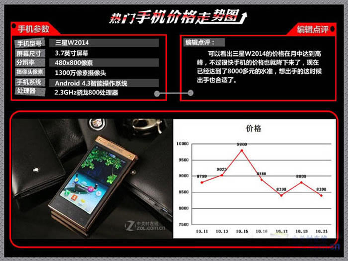 iPhone6r񱩽 T֙Cr߄݈D_O֙C_֙CWԺ_վ