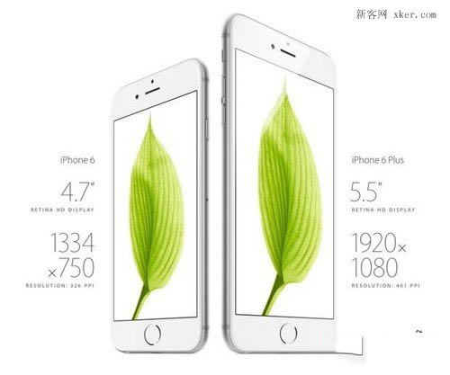 iPhone6ʲôطȽϻ