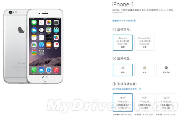 iPhone 6iPadΪɶ32GB棿ԭ