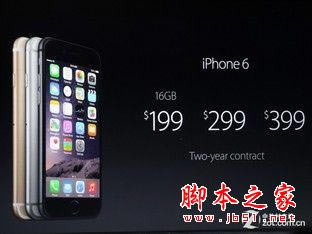 ƻiPhone6ȫ 