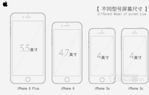 iPhone6iPhone6 PlusЩƻiPhone6 PlusٷԱͼ _ƻֻ_ֻѧԺ_վ