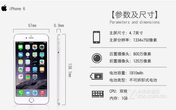 iPhone6iPhone6 PlusЩƻiPhone6 PlusٷԱͼ _ƻֻ_ֻѧԺ_վ