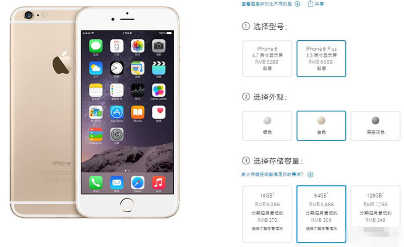 iPhone6/6 PlusΪʲôû32GB棿