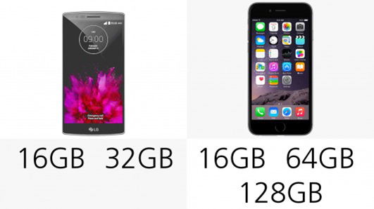 LG GFlex2iphone6 plusĸãLG G Flex 2iPhone6 PlusϸԱ_ֻ_ֻѧԺ_վ