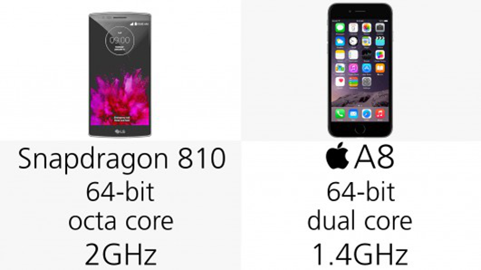 LG GFlex2iphone6 plusĸãLG G Flex 2iPhone6 PlusϸԱ_ֻ_ֻѧԺ_վ