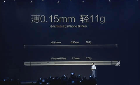 ɱiPhone6 PlusСNote𺳷