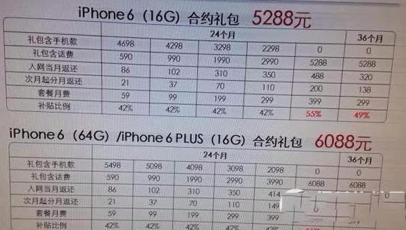 iphone6 plusźԼ۸ƻ6plusźԼײͽ