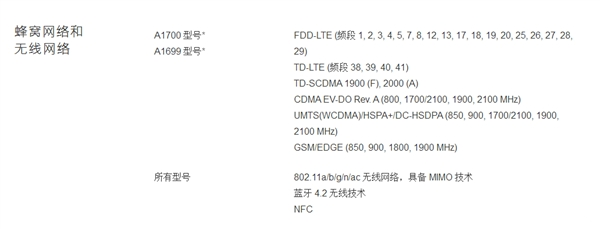 /۰/հ/iPhone 6SȫWͨ
