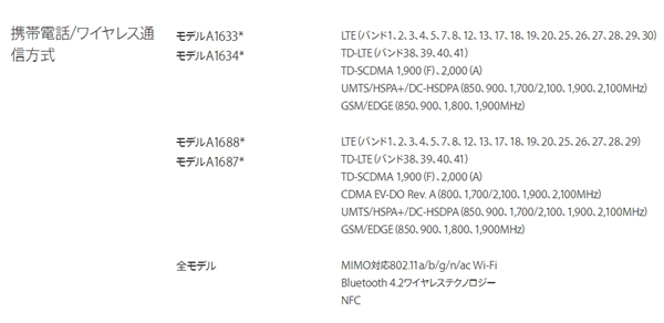 iPhone6SWjʽY /۰/հ/iphone6SȫWͨ