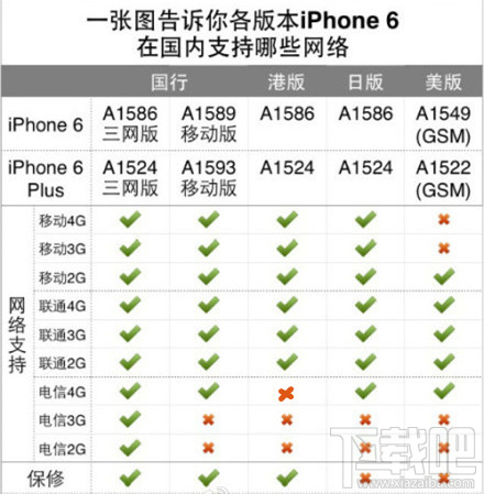 /۰/հ/iPhone6/6 Plus֧Ƅ/ͨ/ſrR_O֙C_վ
