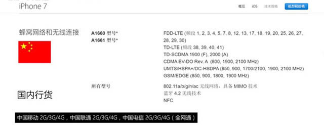 iPhone7ĸ汾ãiPhone7汾к iPhone7汾