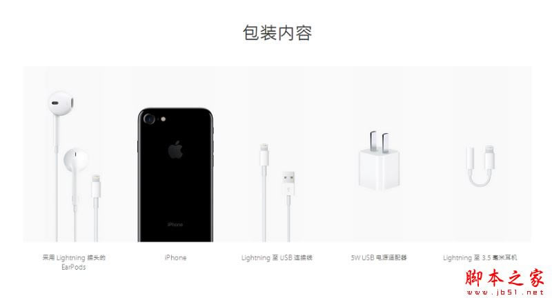 ƻiPhone7п似 iPhone77 Plus֧Ѹٳ