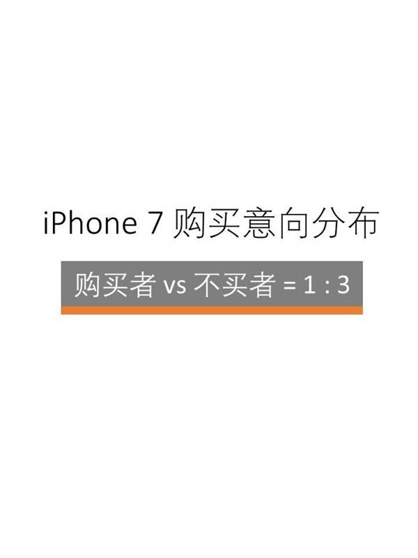 ƻiPhone7/7 Plusй棺128GBܻӭ_ƻֻ_ֻѧԺ_վ