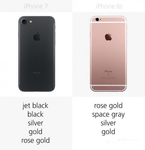 800Ǯ iPhone7iPhone6S?