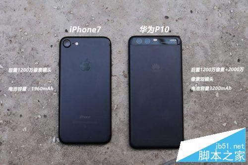 ΪP10ԱiPhone7ĸãΪP10ƻiPhone7Աȫͼ_ֻ_ֻѧԺ_վ