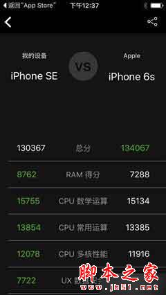 ˭ǿСڣiPhone SEԱС5