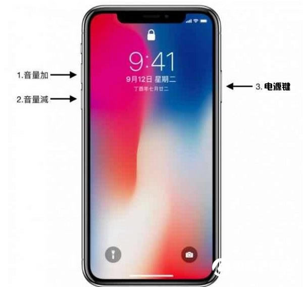 iPhone Xôػ? ƻiPhone Xػǿƹػ_ƻֻ_ֻѧԺ_վ