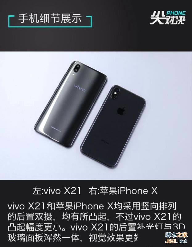 vivo X21iPhoneXĸ vivo X21iPhone XԱ