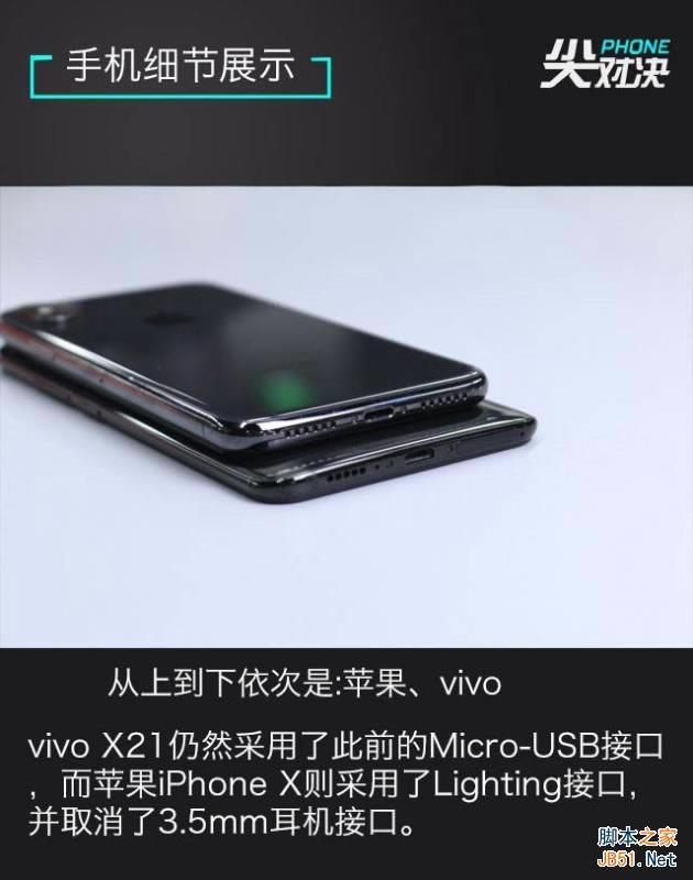 vivo X21iPhoneXĸ vivo X21iPhone XԱ