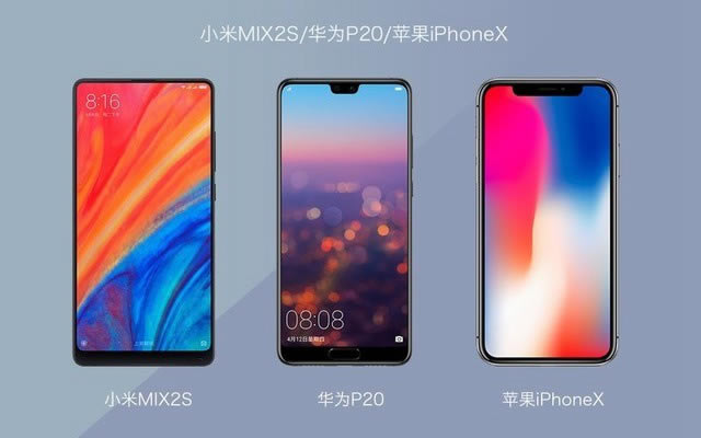 СMIX2SΪP20ƻiPhone XȫԱϸ ĸ?_ֻ_ֻѧԺ_վ