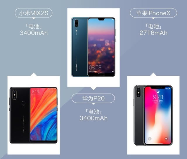 СMIX2SΪP20ƻiPhone XȫԱϸ ĸ?_ֻ_ֻѧԺ_վ