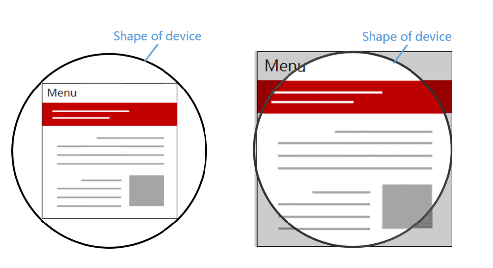 iPhoneXȫ(Safe Area)ײС΢СH5Ļ_html5_ҳ_վ