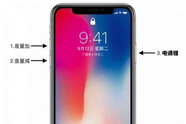 iPhoneǿƹػƻֻǿƹػ취