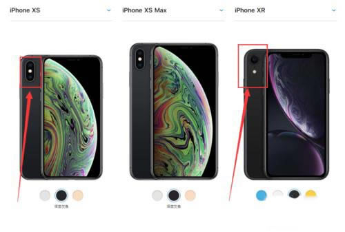 iPhone XSXS MAXXRĸֵ ƻXSXS MAXXRԱȽ_ƻֻ_ֻѧԺ_վ