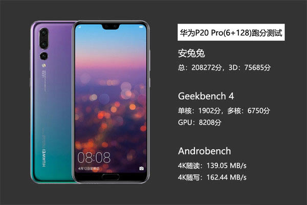 ΪP20/P20 Pro⣺ֻӰ